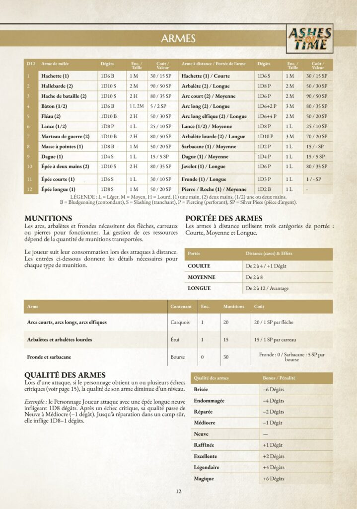 Preuve visuelle AOT-FR-P012