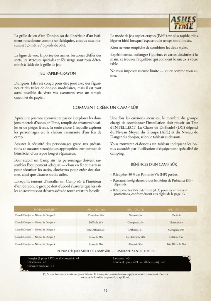 Aperçu français validé de la page 32 de Dungeon Tales — Ashes of Time, présentant le jeu papier-crayon et les règles du Camp sûr.